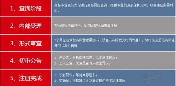 2017商標注冊流程，企業(yè)注冊商標流程
